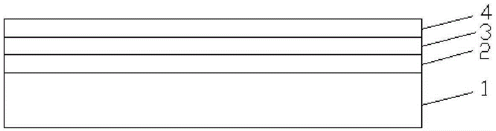 Flip-chip light-emitting diode with symmetrical electrodes and its preparation method