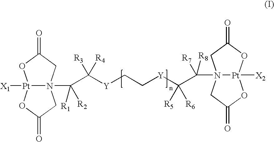 Multinuclear platinum compounds