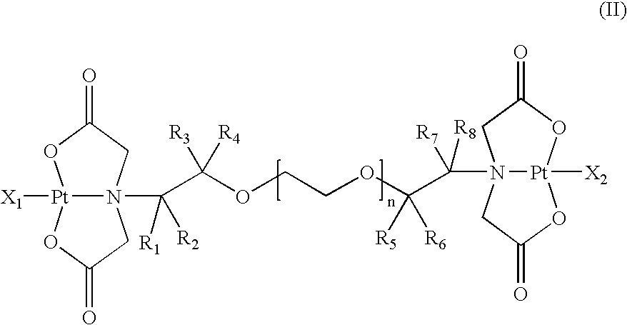 Multinuclear platinum compounds