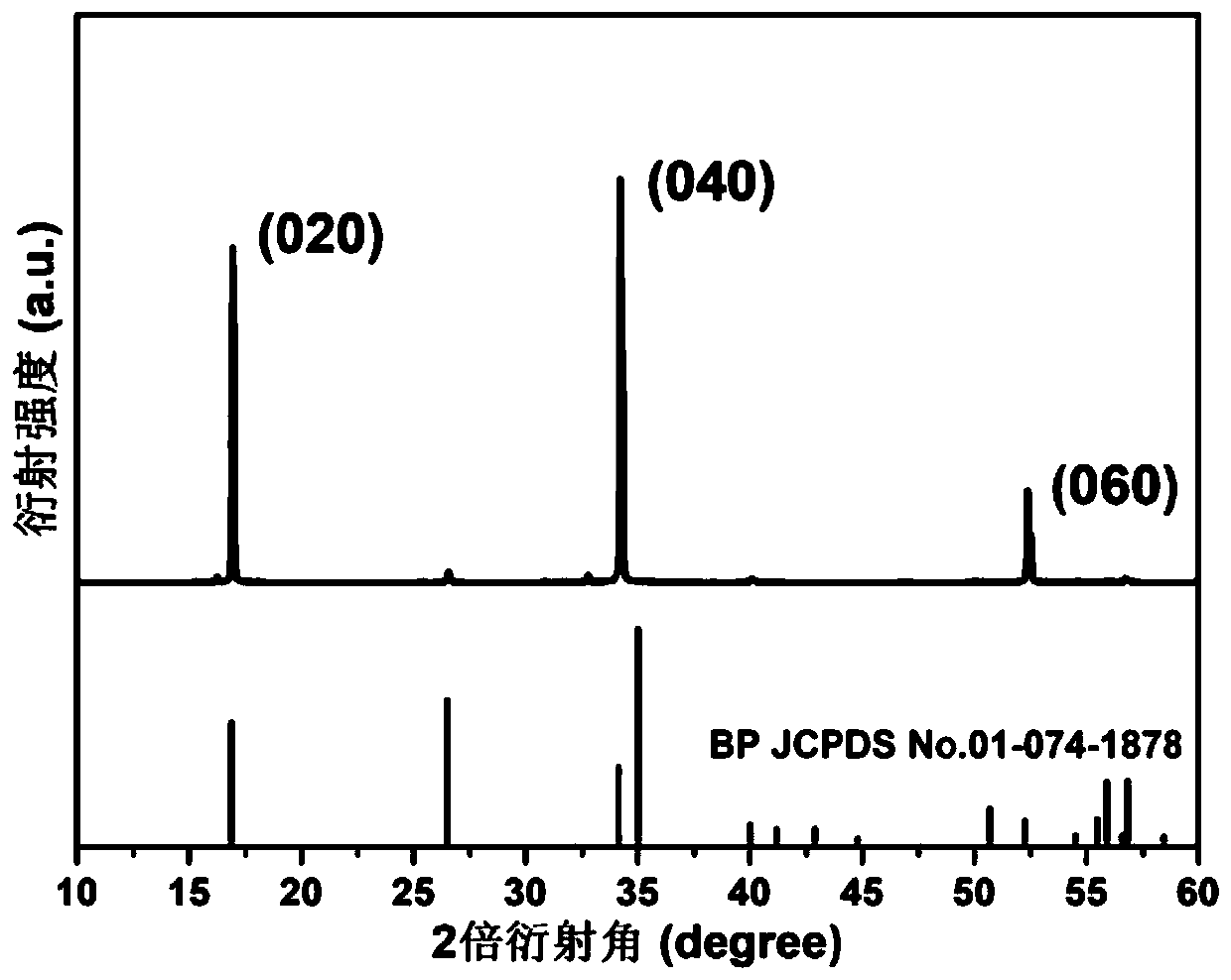 Method for efficiently preparing two-dimensional black phosphorus crystal by taking SnP3 as catalyst