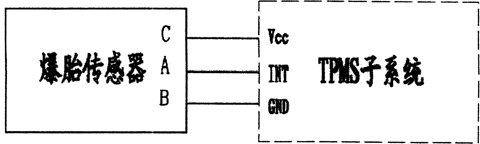 Tyre bursting sensor