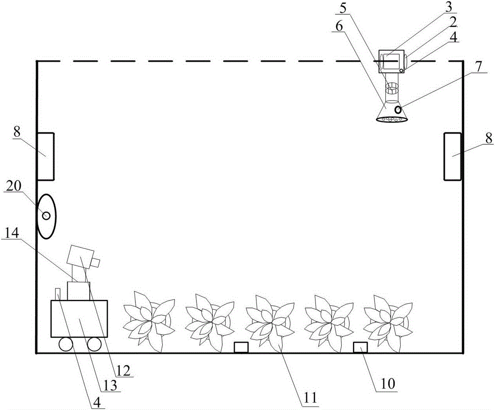 Planting greenhouse intelligent monitoring system and method