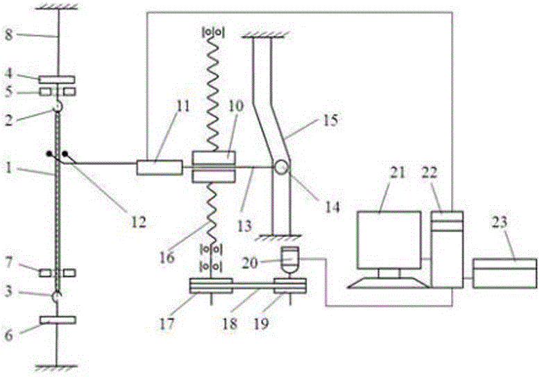 Testing device for testing hot shrinkage rate of chemical fiber filament and testing method thereof