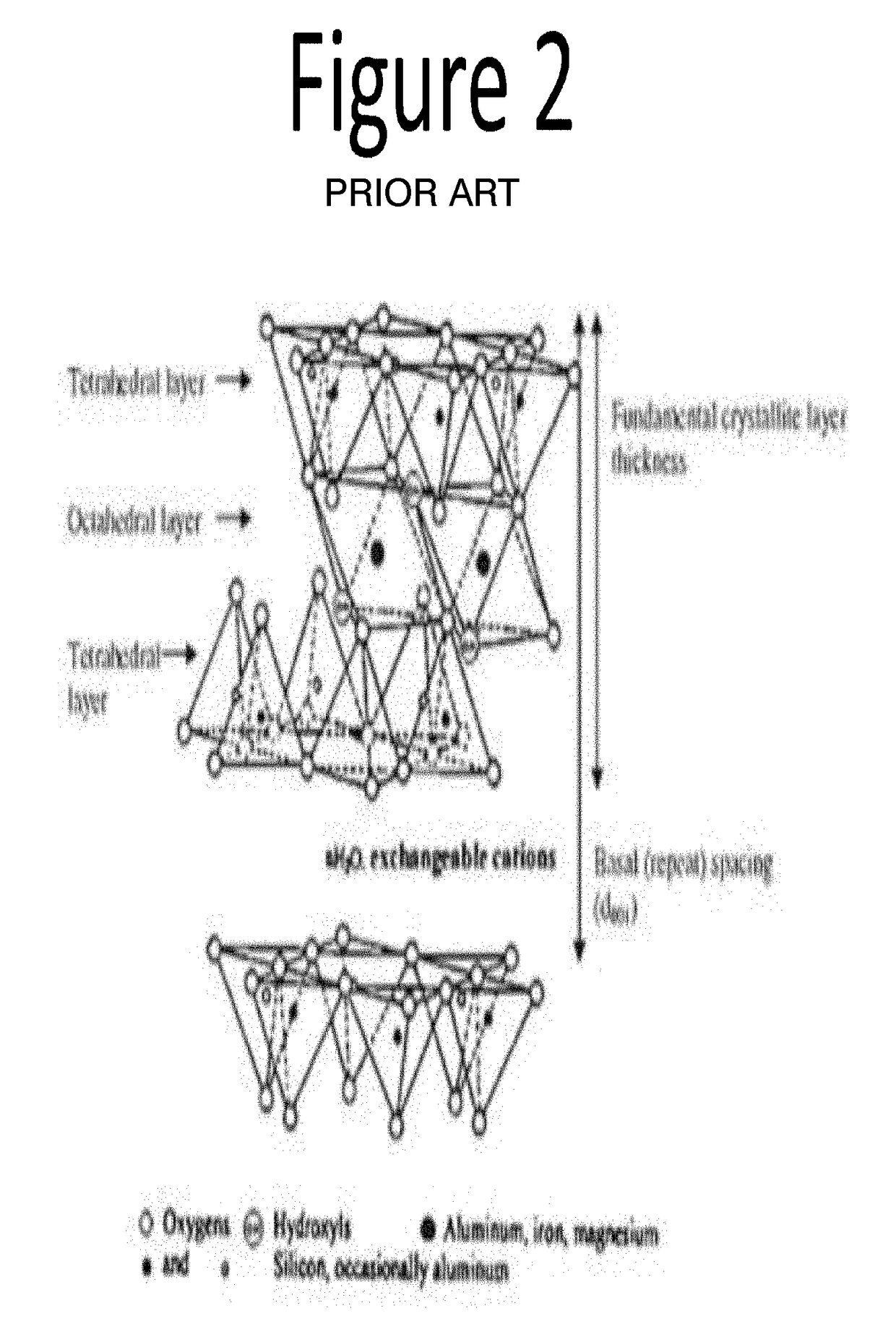 Method for reducing swell potential of expansive clayey soil with nano-level constitutive modeling