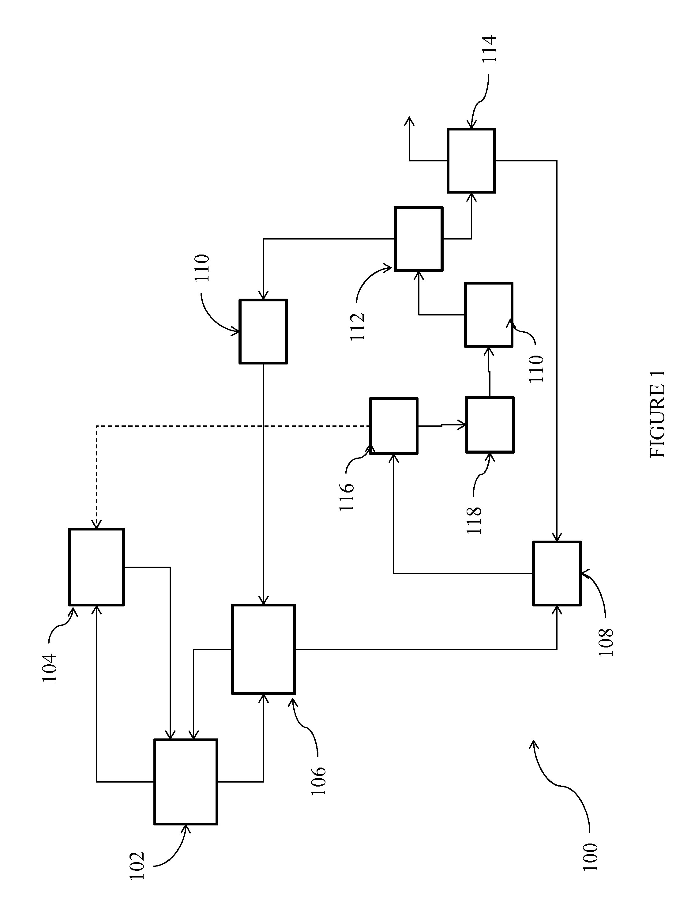 Process for the production of chlorinated propenes