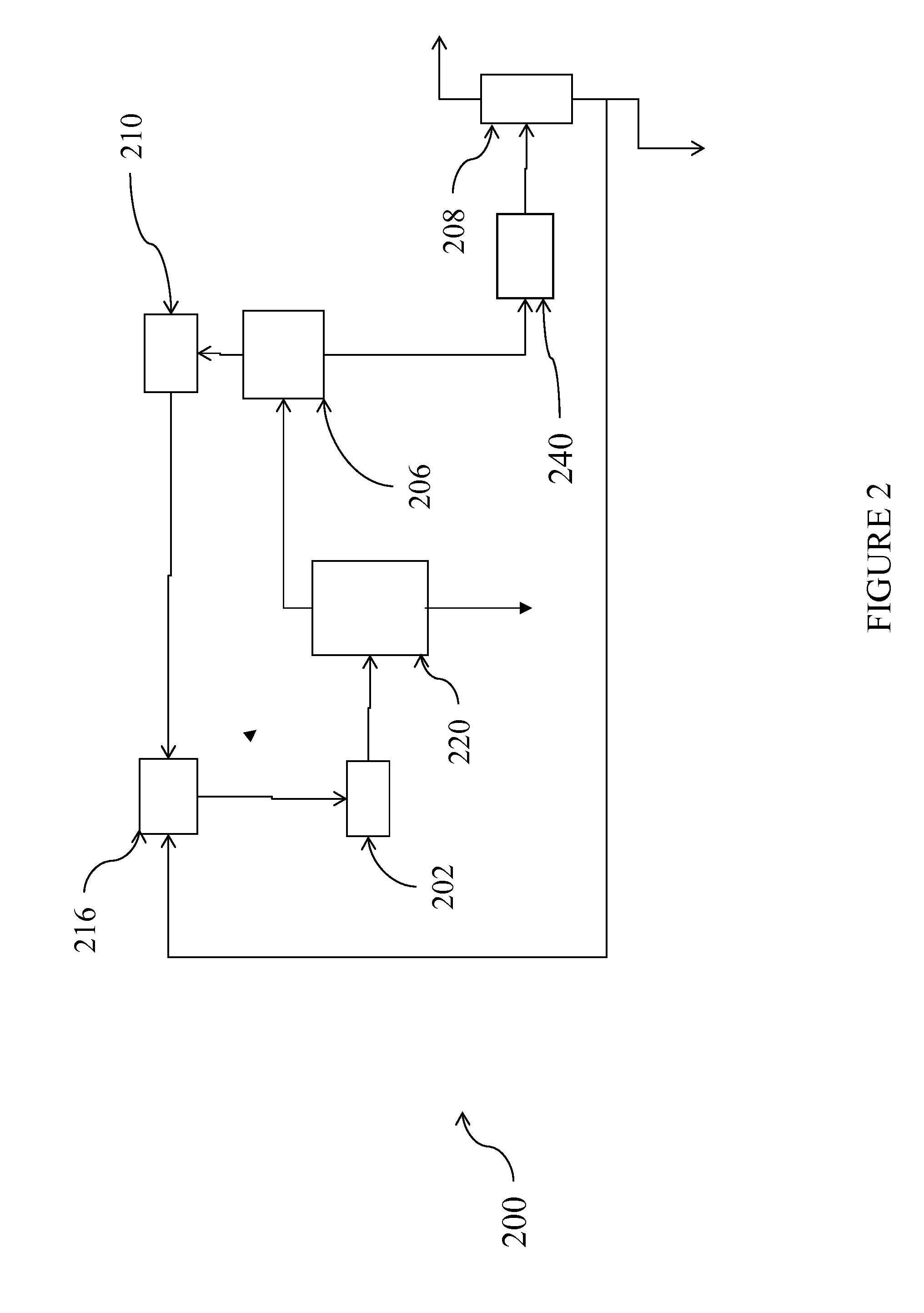 Process for the production of chlorinated propenes