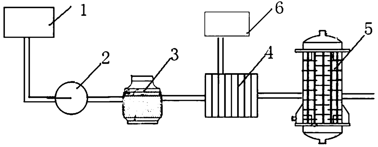 Method for delaying crystallization of high fructose syrup