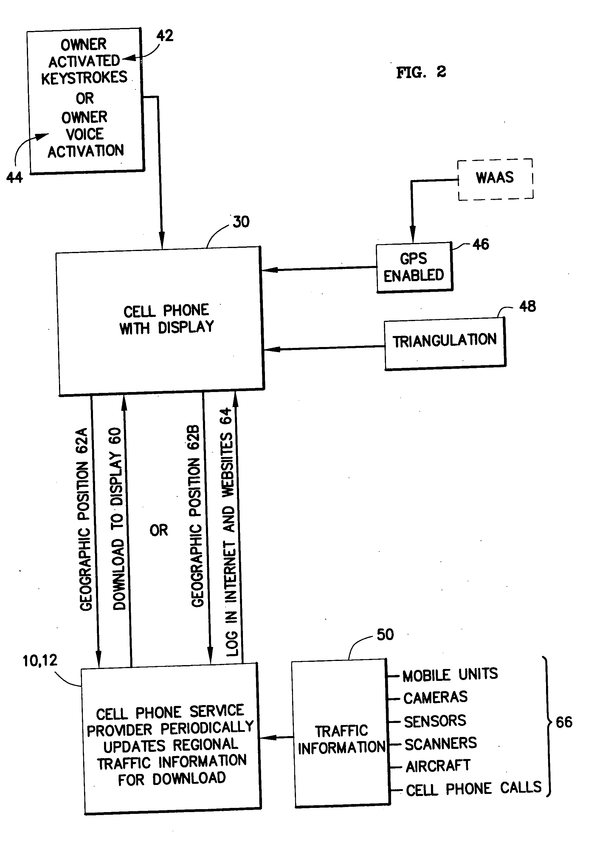 Cell or mobile phone, and wireless PDA traffic advisory method