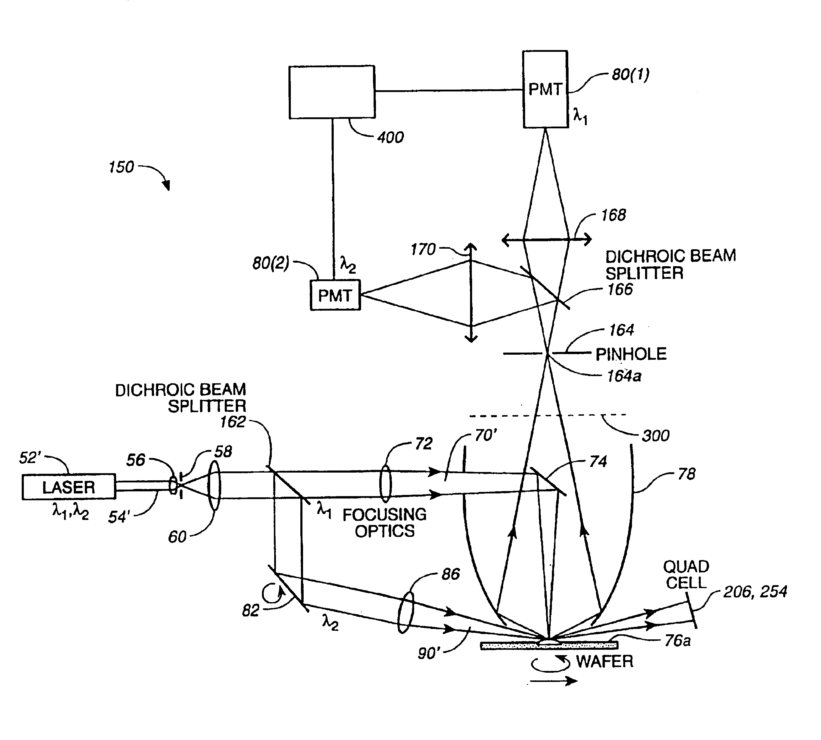 Sample inspection system