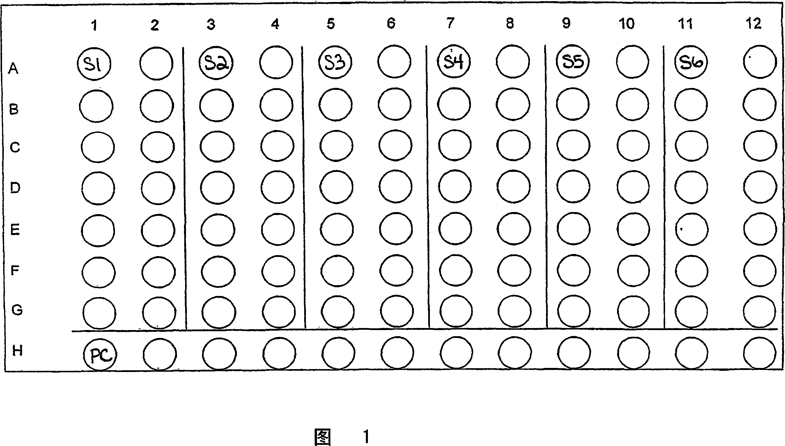 Methods for scavenging oxidizing nitrogen and oxygen species with fragrances having antioxidative properties