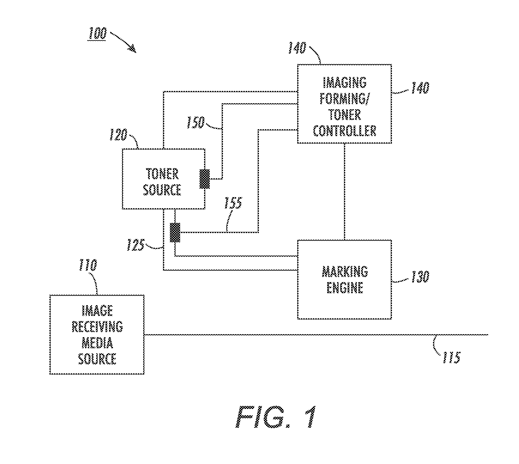 Systems and methods for implementing advanced toner dispensing and emptying of toner cartridge components in image forming devices