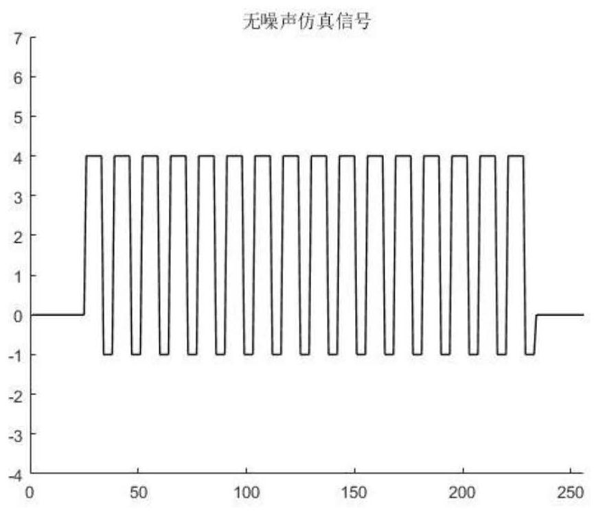 An embedded angular displacement online measurement method and device