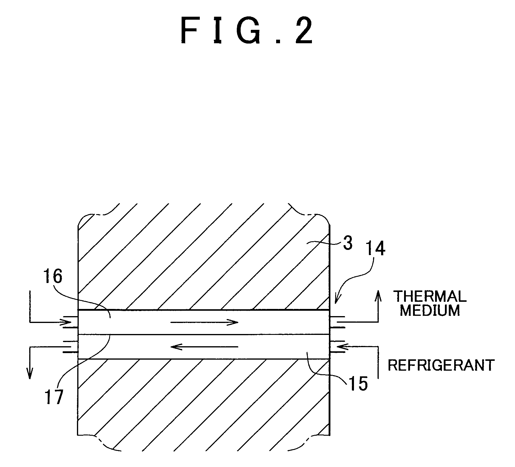 Vehicle heat pump with a selective heat storing element and two circulation loops