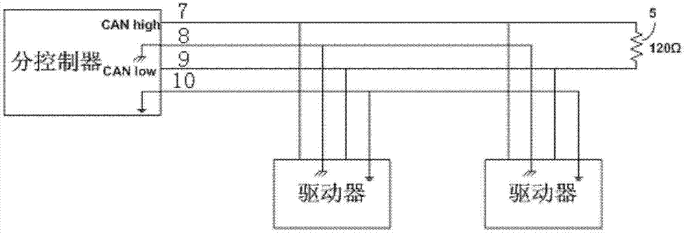 Motion controller of four-leg robot