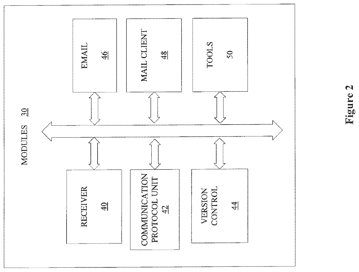 Method and apparatus for social network qualification systems