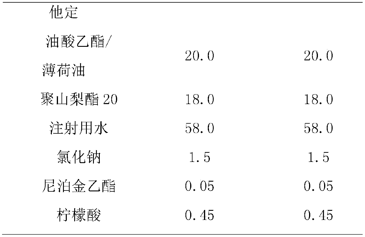 Rupatadine fumarate emulsion type nasal spray agent and preparation method thereof