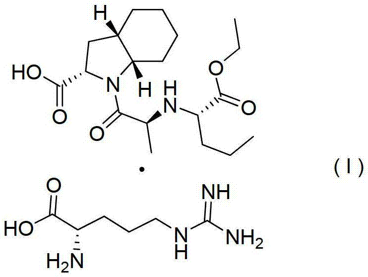 Preparation method of perindopril arginine salt of gamma-crystal form