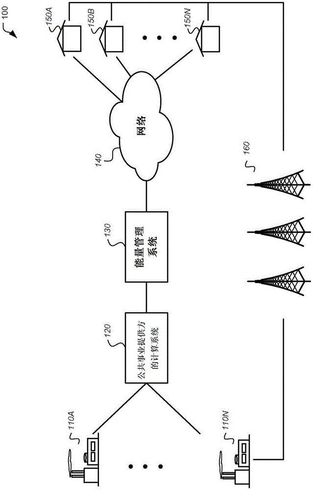 Controlling an HVAC system during demand response events