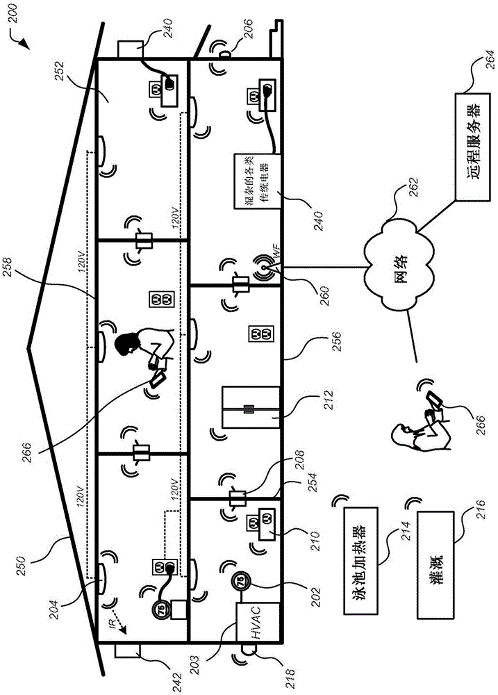 Controlling an HVAC system during demand response events