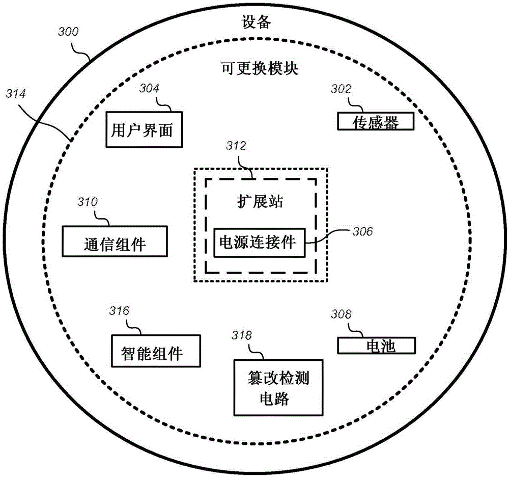 Controlling an HVAC system during demand response events