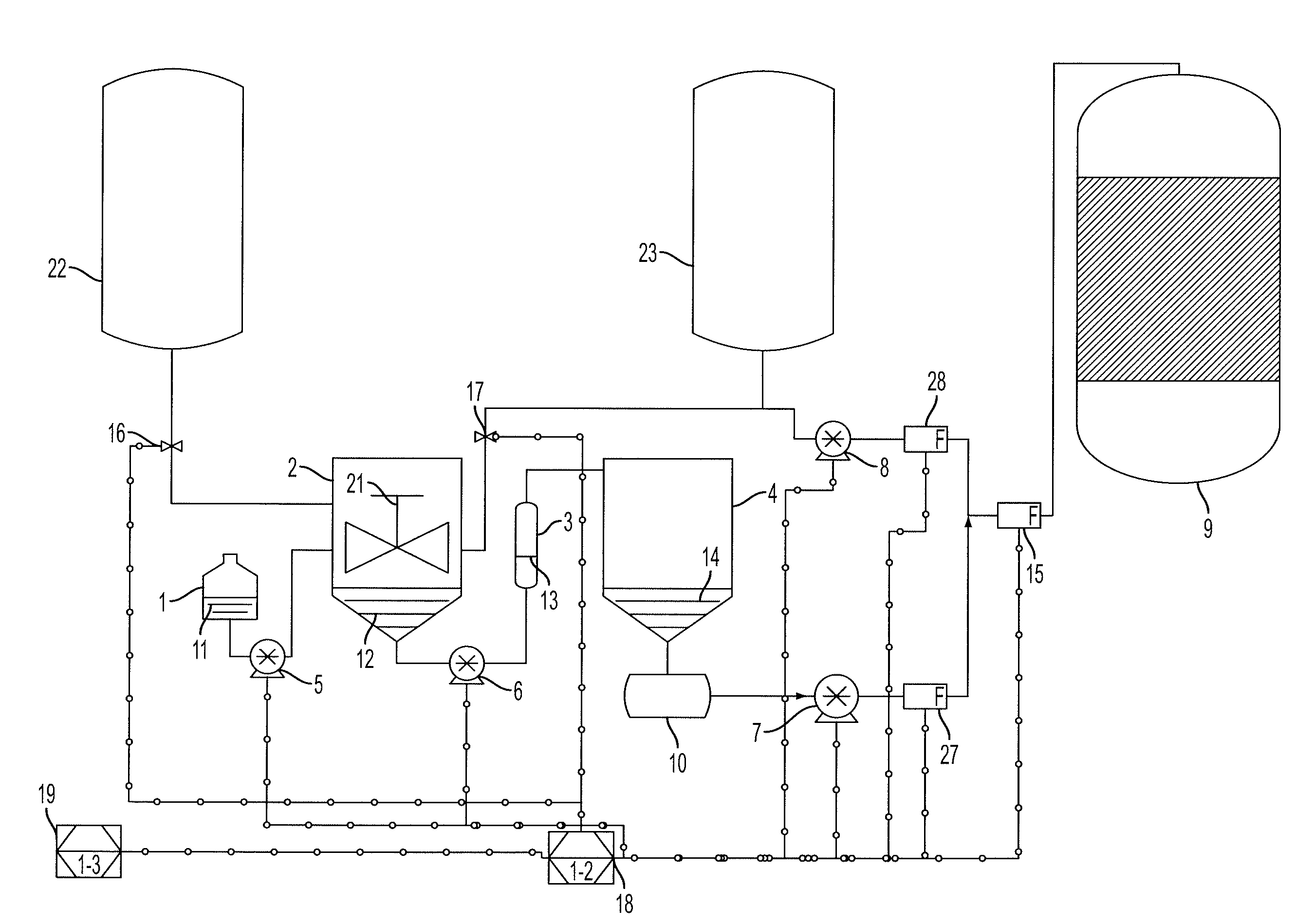 Method for reducing costs of enzymes in biorefinery