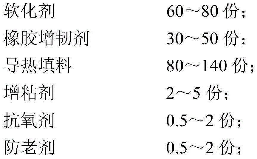 Heat conducting adhesive and preparation method and application thereof