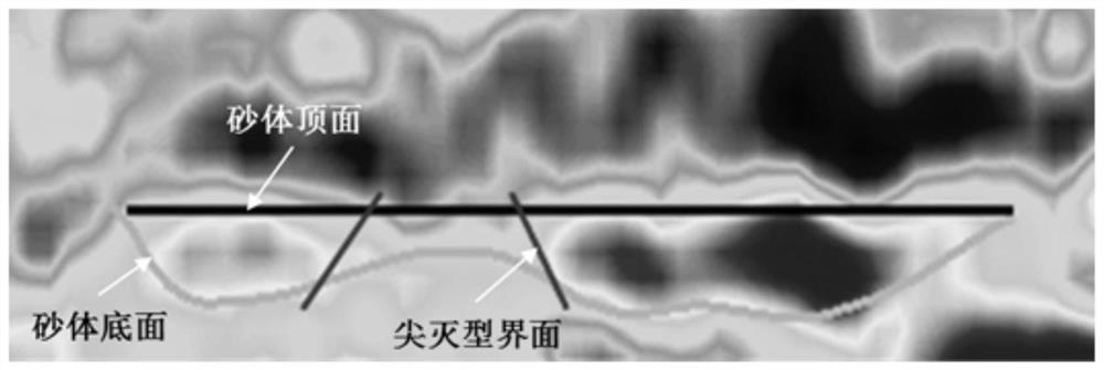 A Method for Constructing Sandstone Thickness Contour Map Constrained by Reservoir Architecture