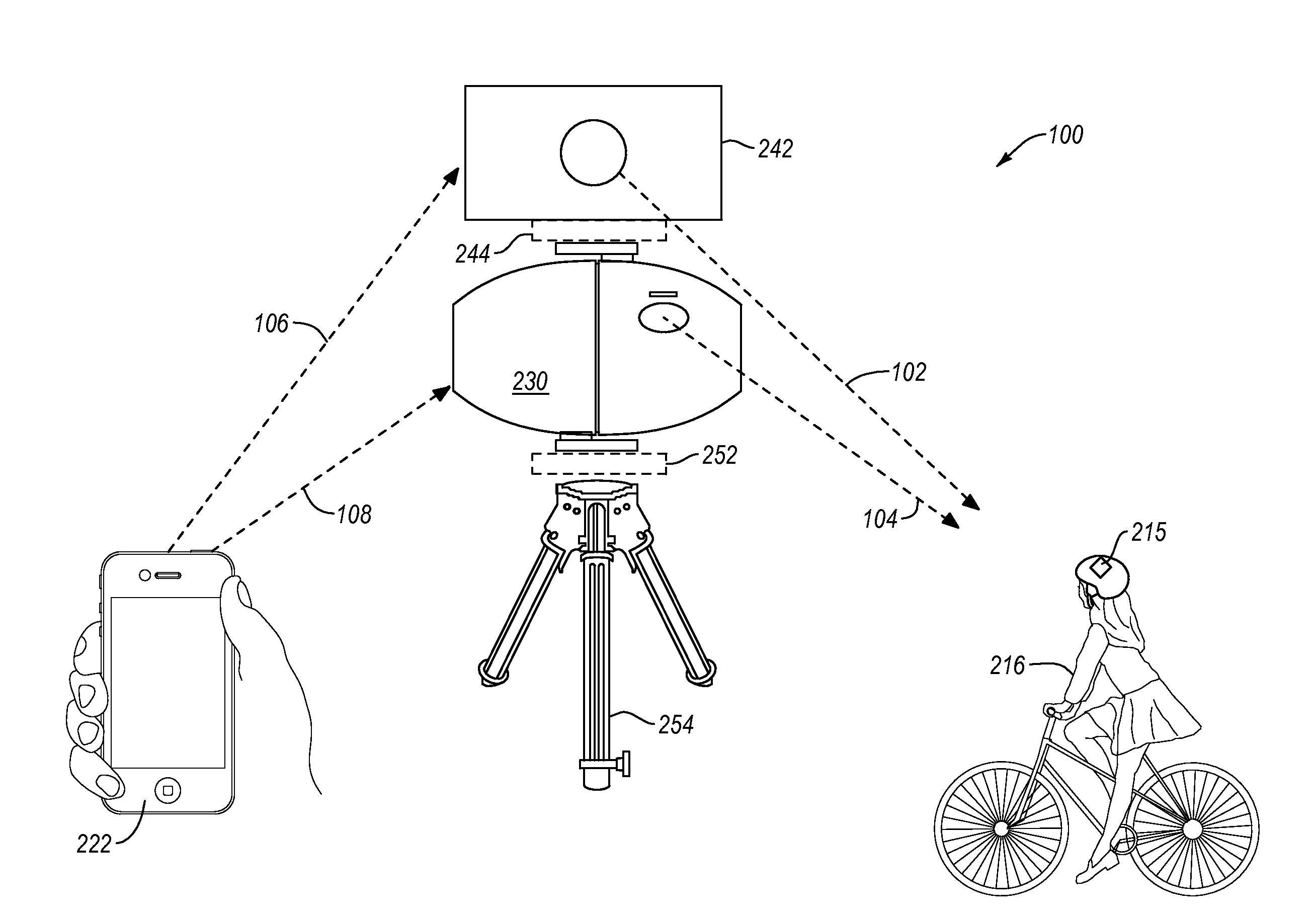 Multiple means of framing a subject