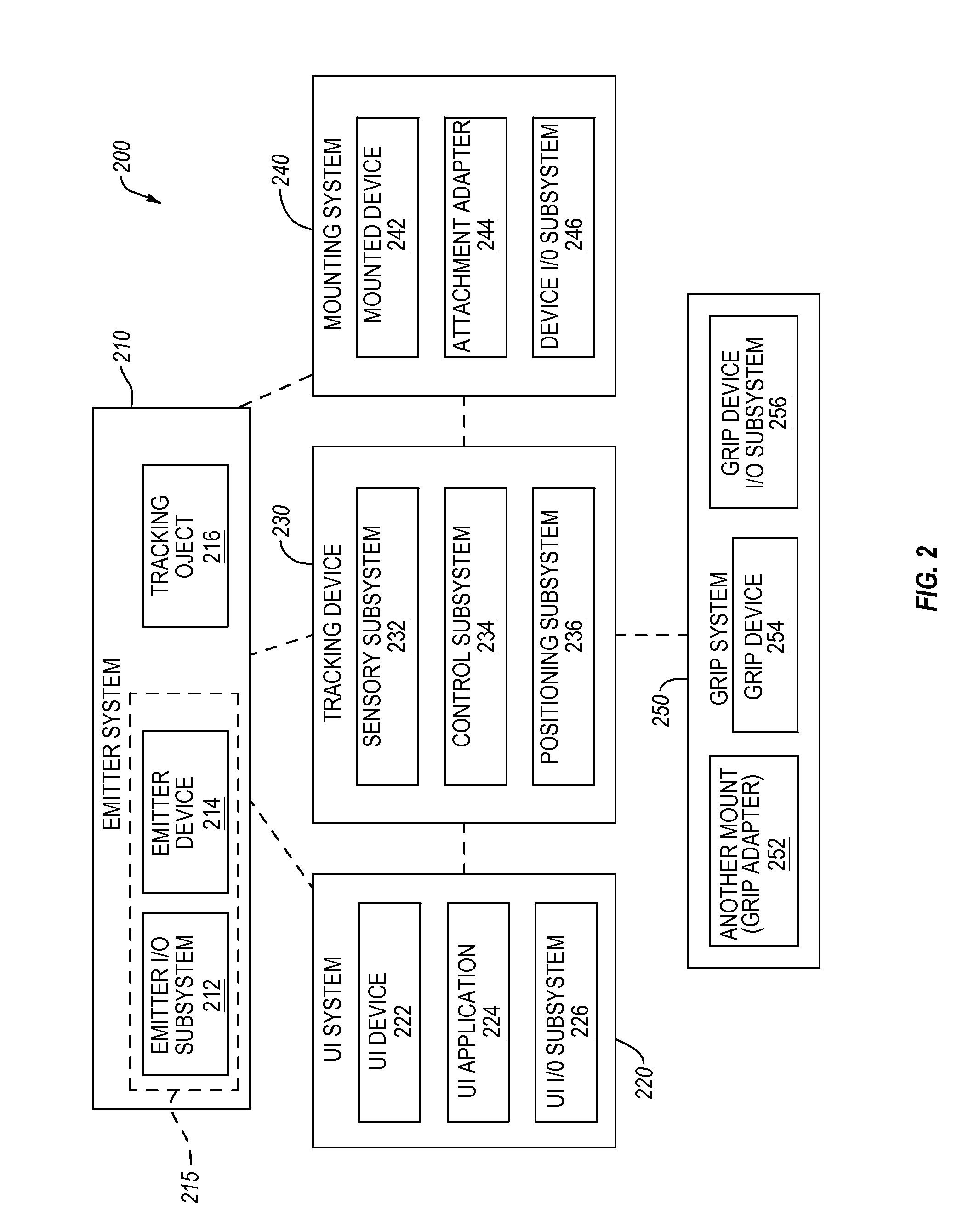 Multiple means of framing a subject