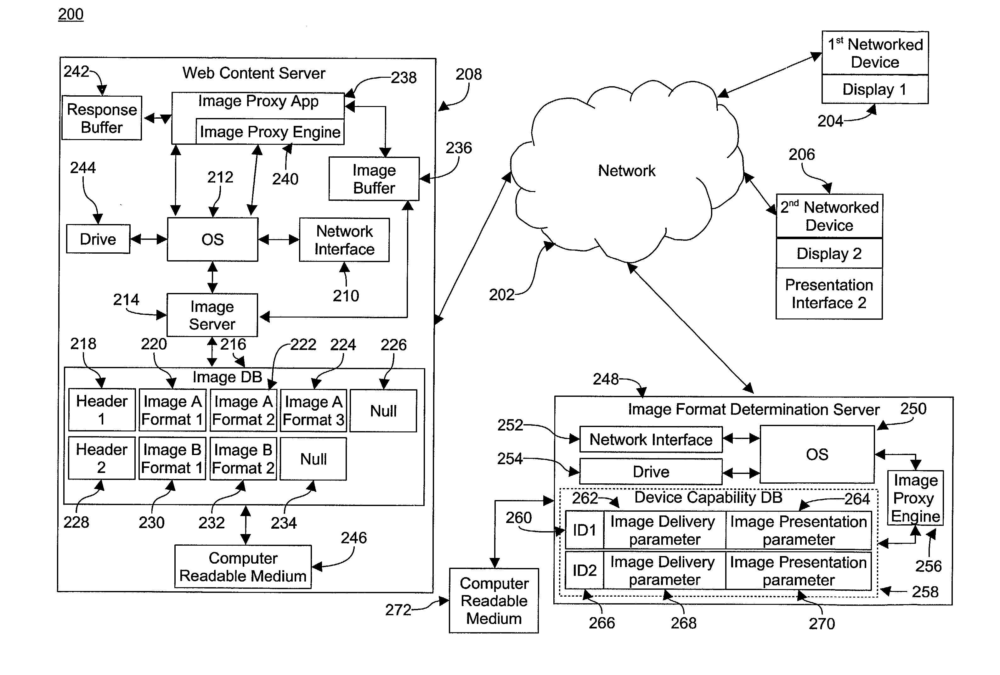 System and method for adaptive formatting of image information for efficient delivery and presentation