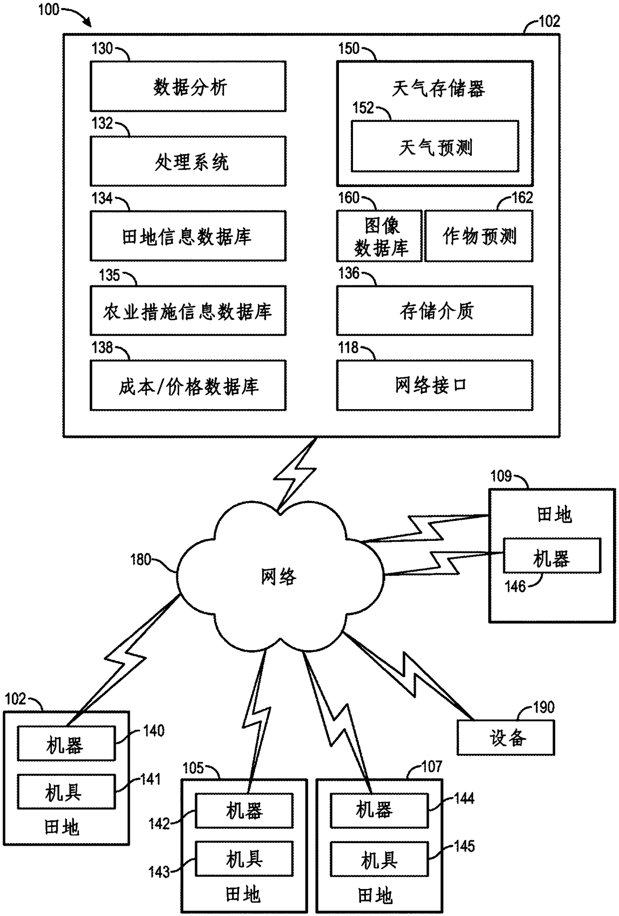 Implements and application units having at least one application member for placement of applications with respect to agricultural plants of agricultural fields