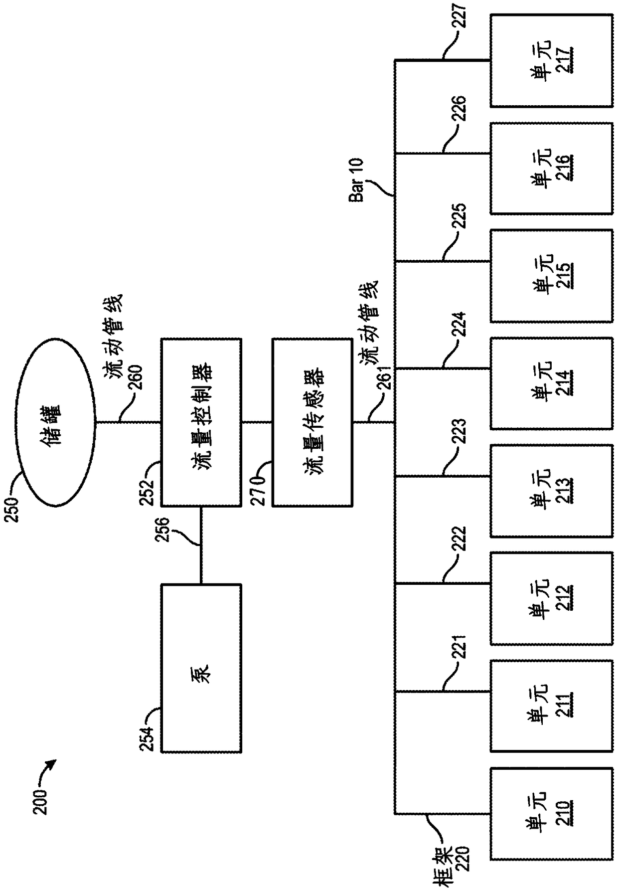 Implements and application units having at least one application member for placement of applications with respect to agricultural plants of agricultural fields