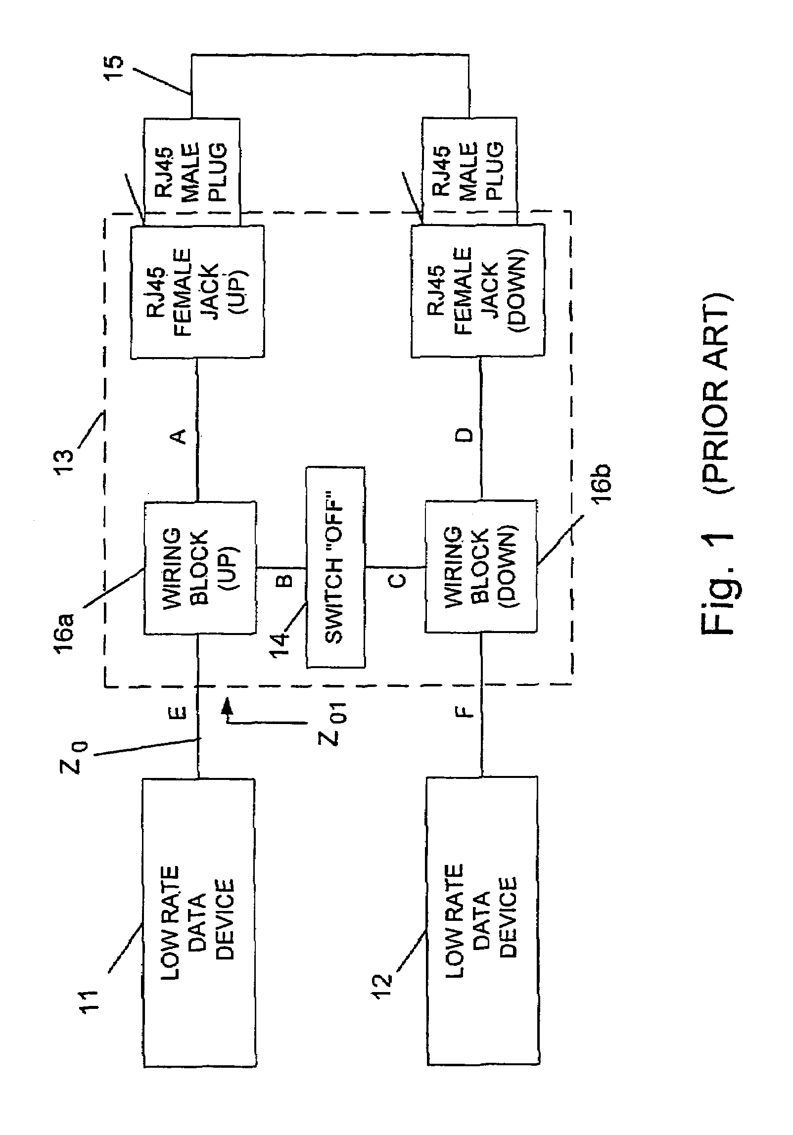 High data rate interconnecting device