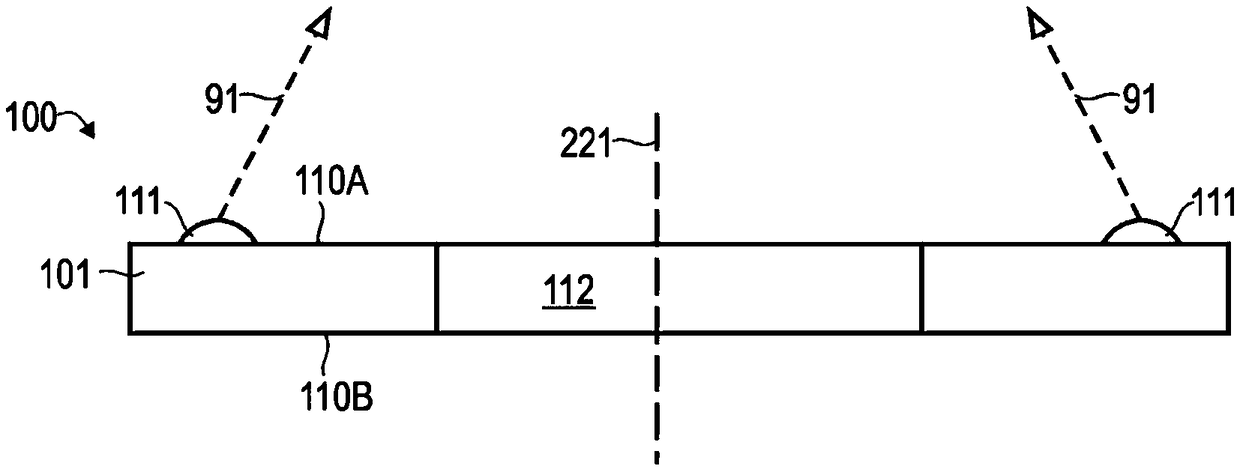 Illumination module for angle-selective illumination