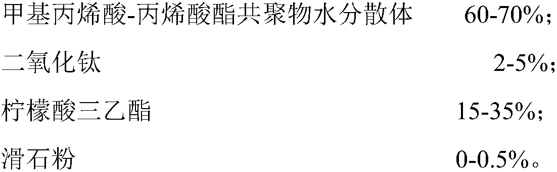 Dirithromycin enteric-coated tablet enteric coating, preparation method thereof and dirithromycin enteric-coated tablet