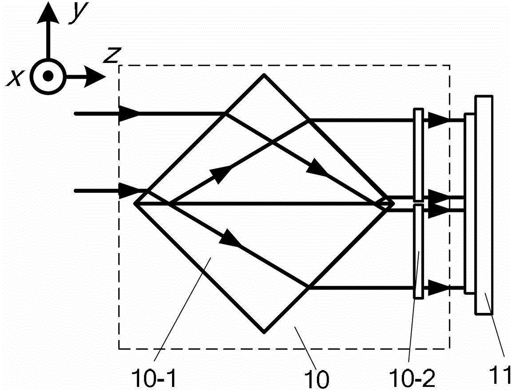 Device and method for detecting three-window common-path interference based on beam splitter prism