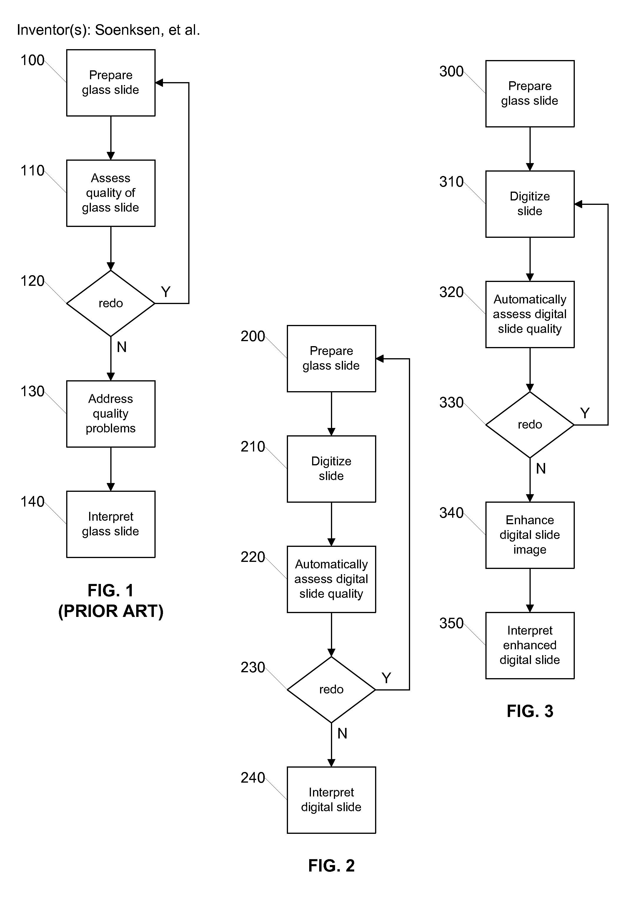 System and Method for Quality Assurance in Pathology