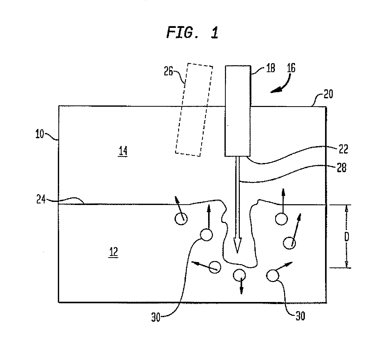 Burner injection system for glass melting