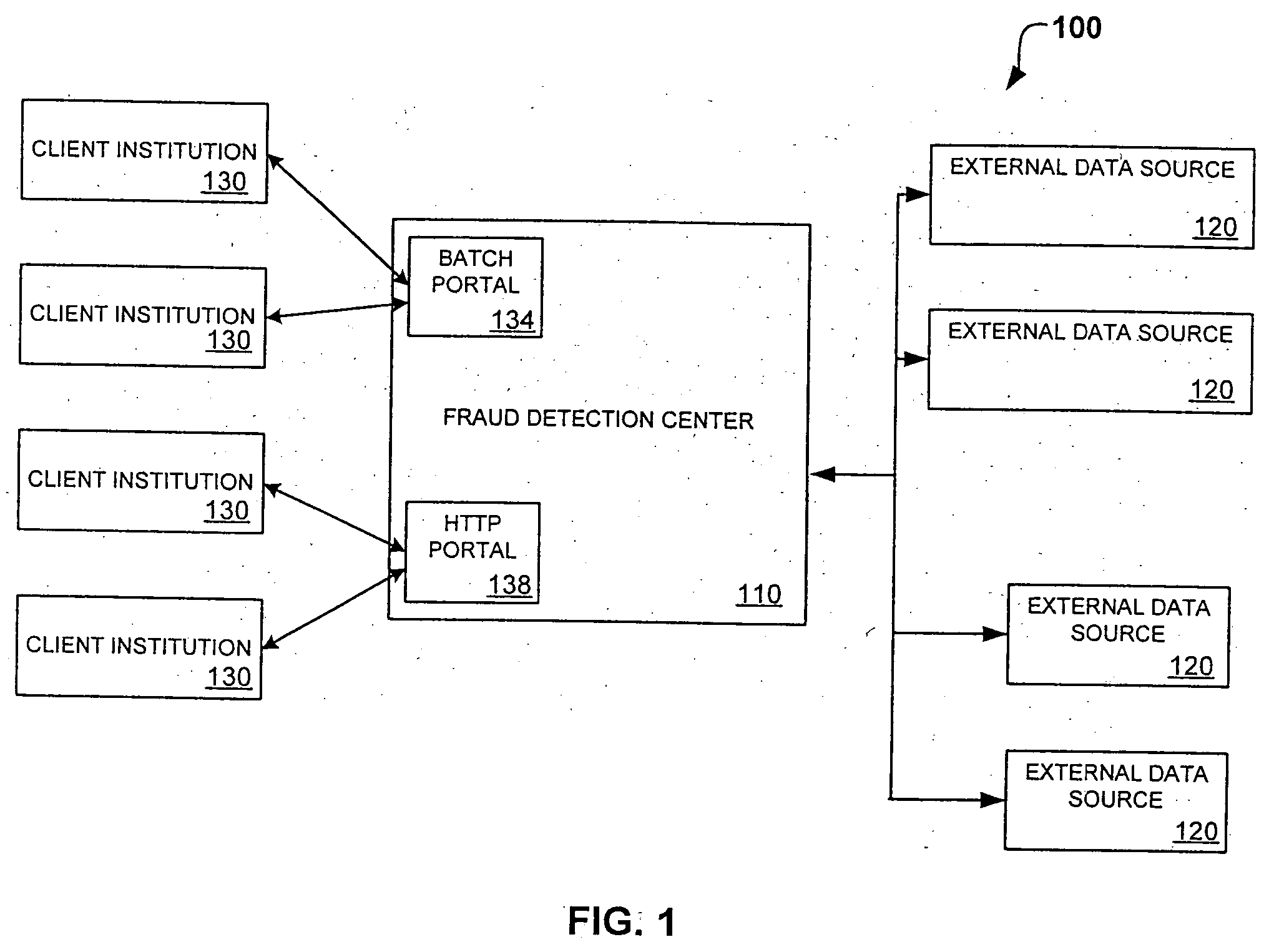 System and method for identity-based fraud detection for transactions using a plurality of historical identity records