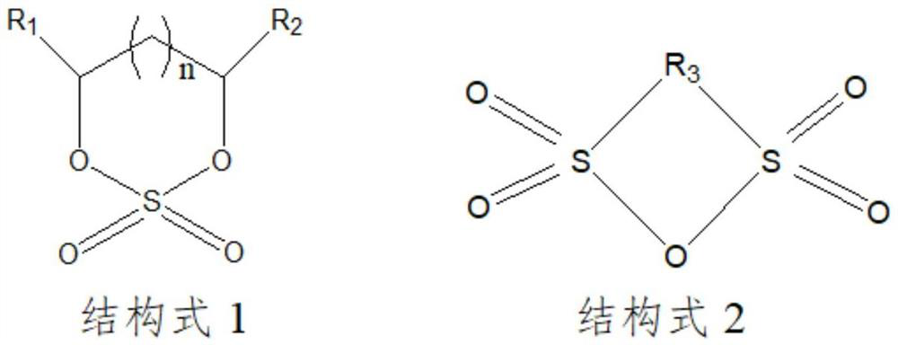 Lithium ion battery