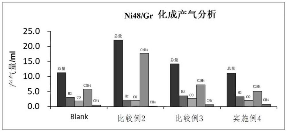 Lithium ion battery