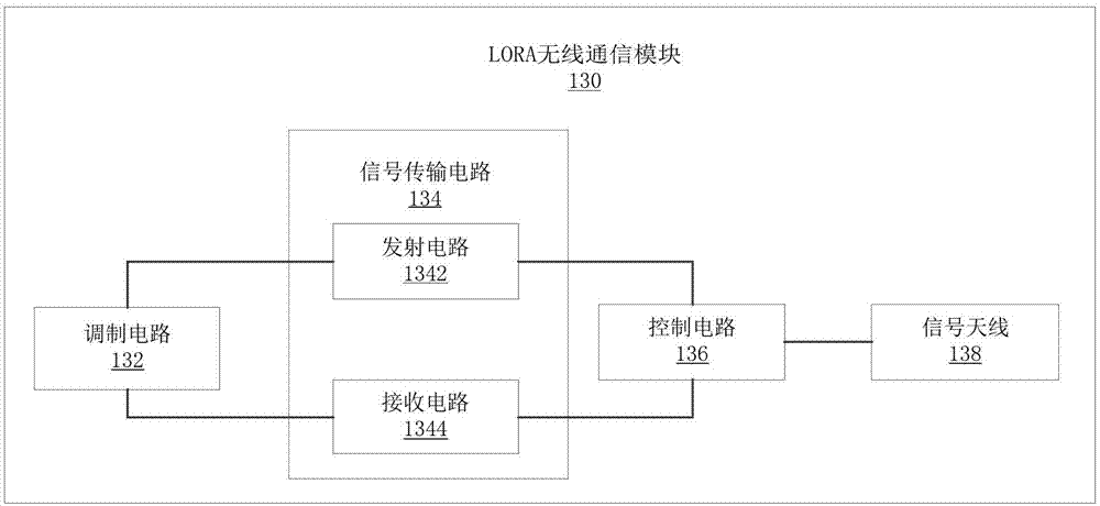 Seat-type vital sign detection device and system