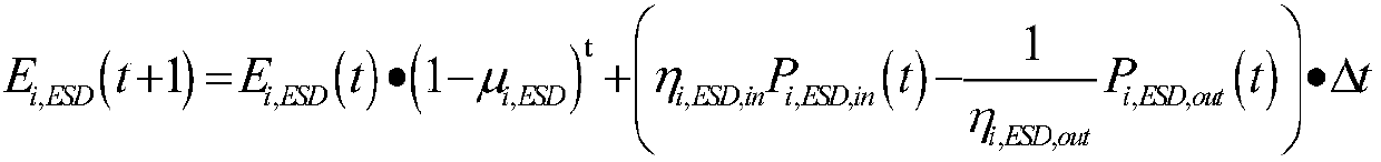 Game theory-based optimization scheduling method of internet + smart energy network