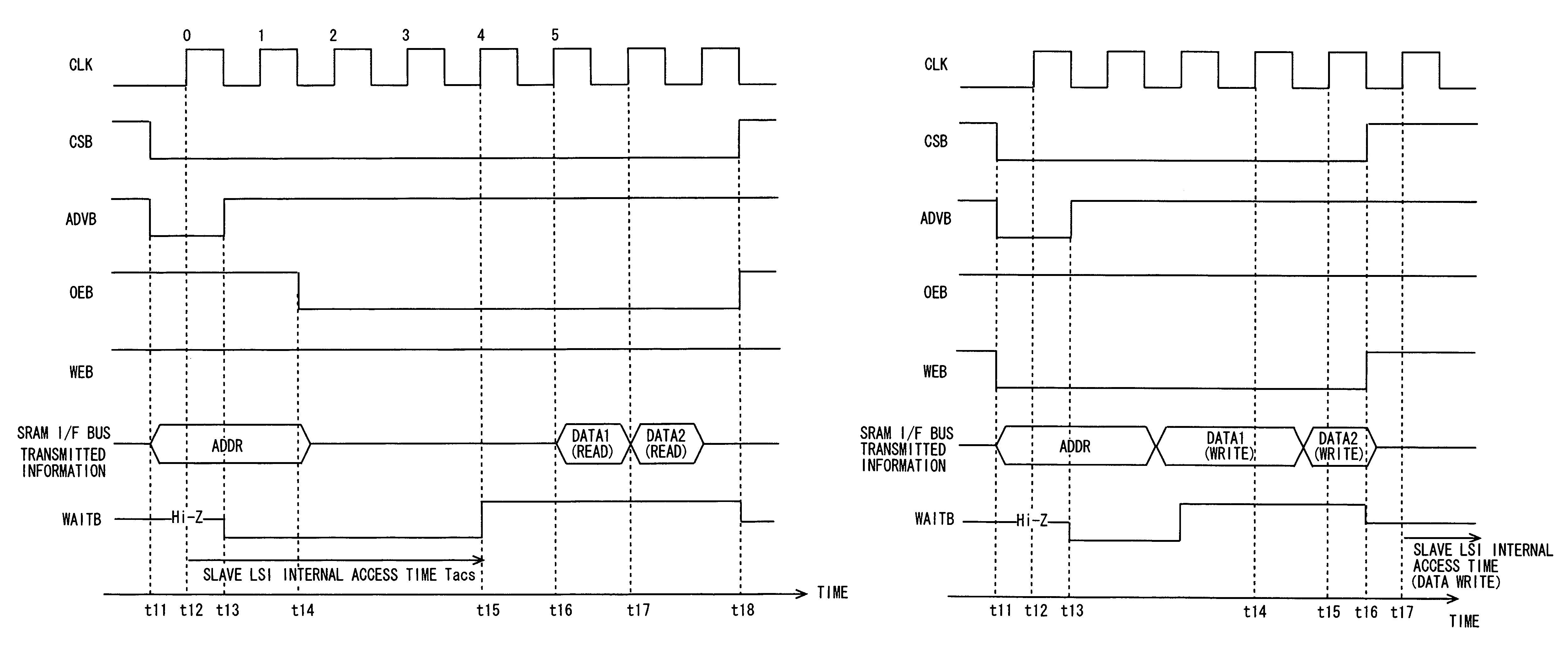 Information processing system and control method thereof