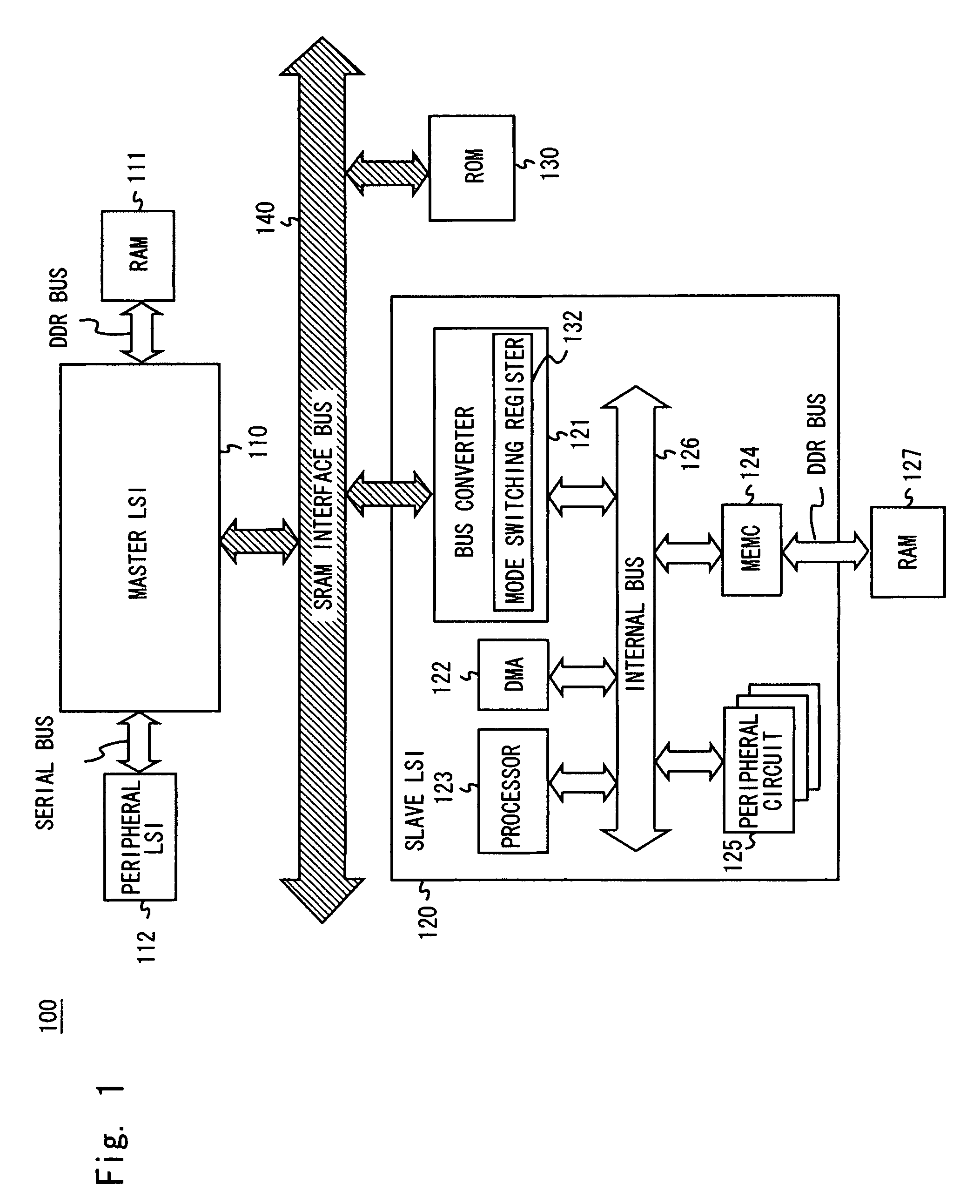 Information processing system and control method thereof