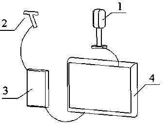 Automatic warning device for numerical control cutting tool wear