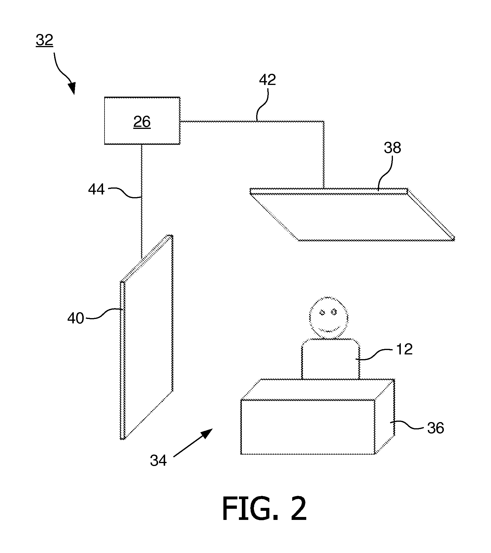 Temperature control apparatus and method for thermoregulation of a human body