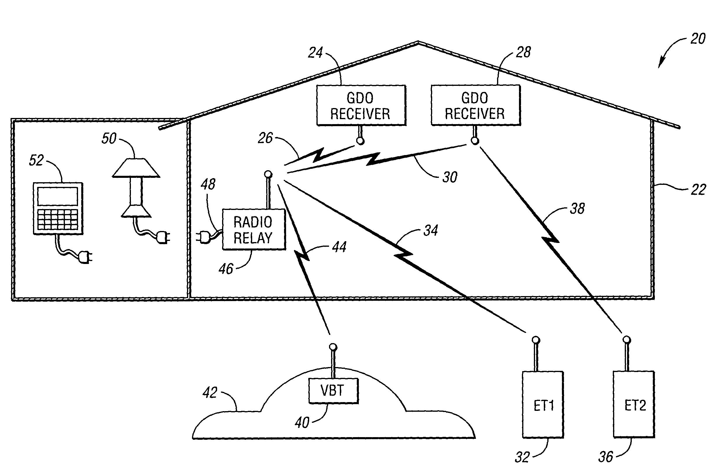 Radio relay appliance activation