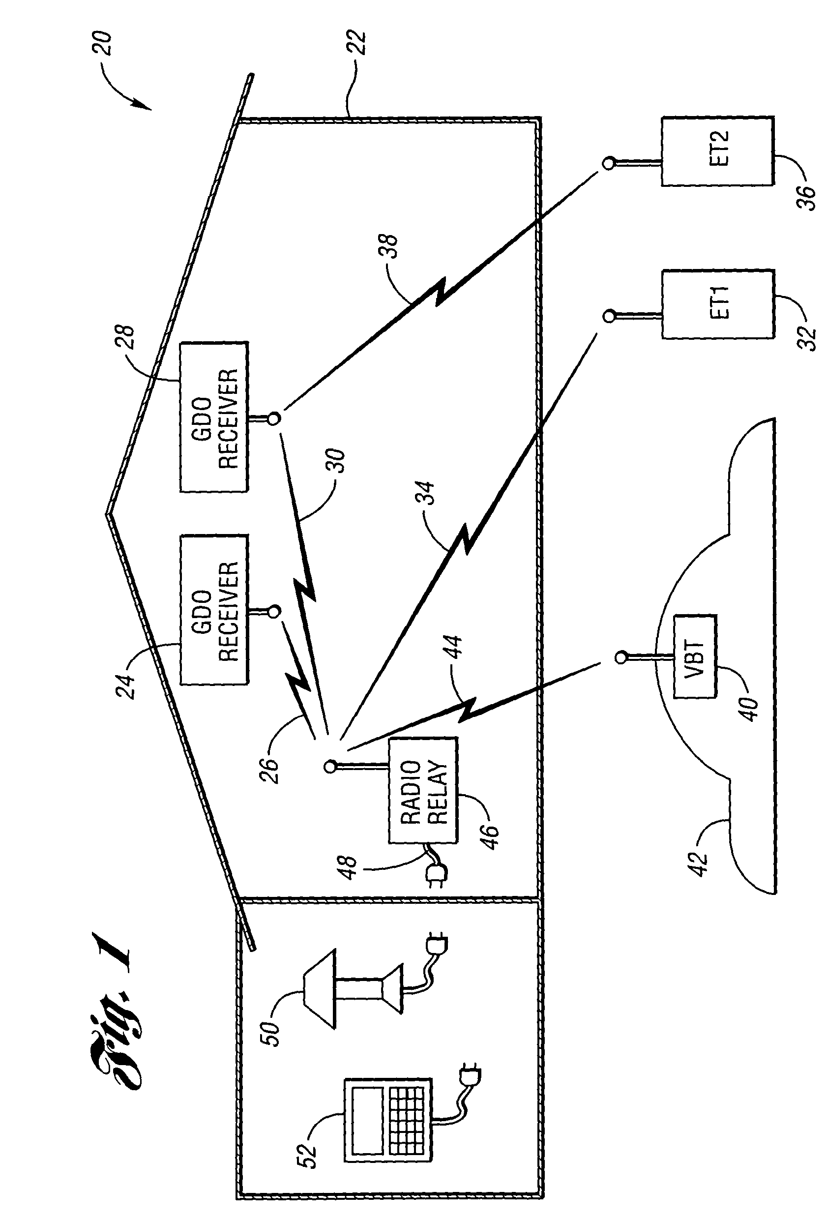 Radio relay appliance activation