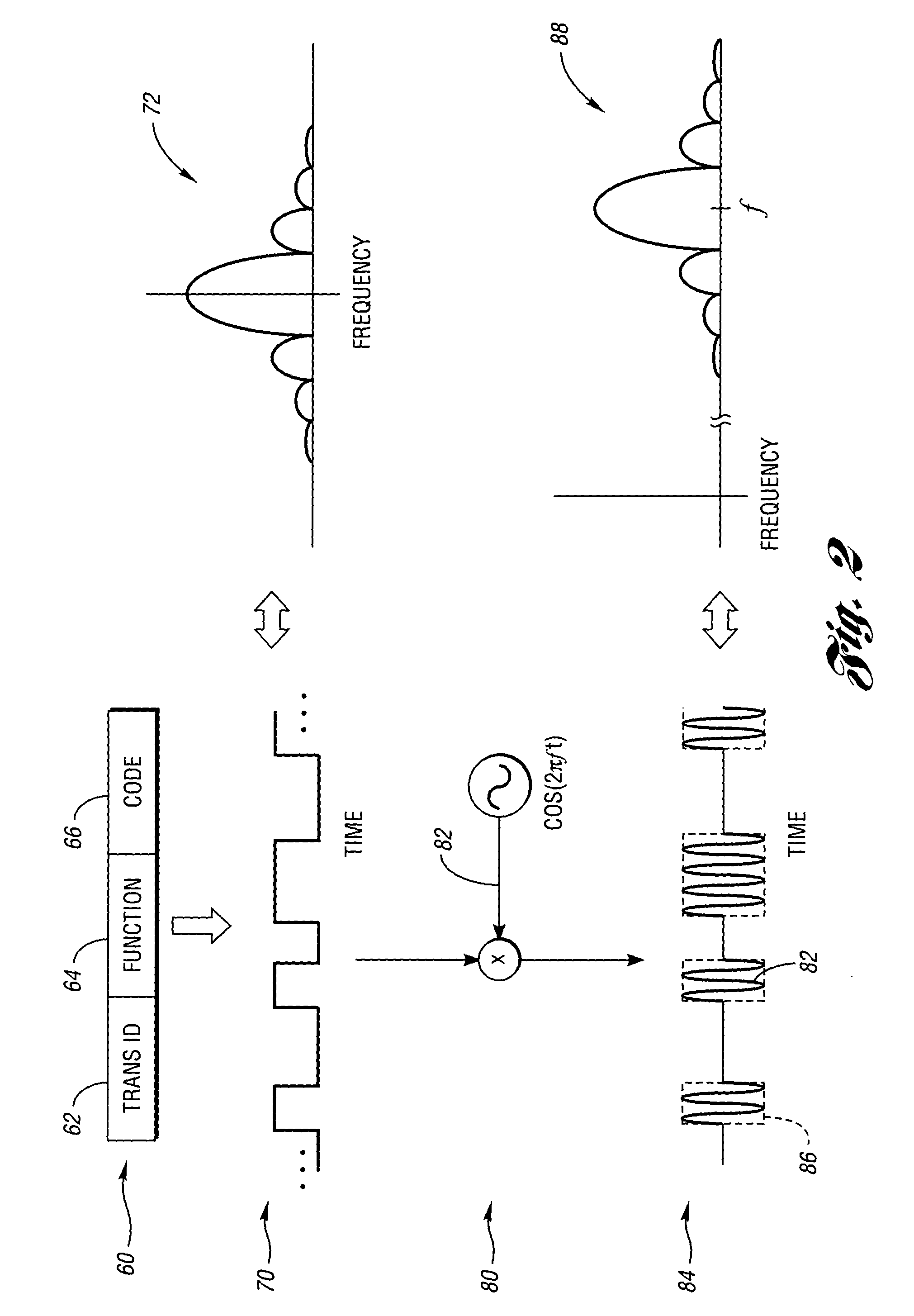 Radio relay appliance activation